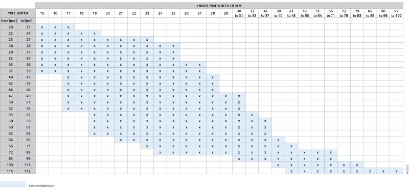 Tire Dimensions | Schwalbe Tires North America – schwalbetires.com